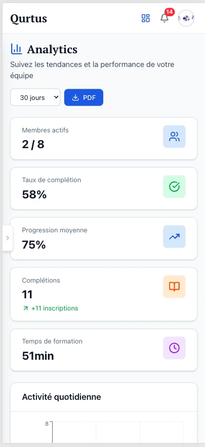Analytics manager